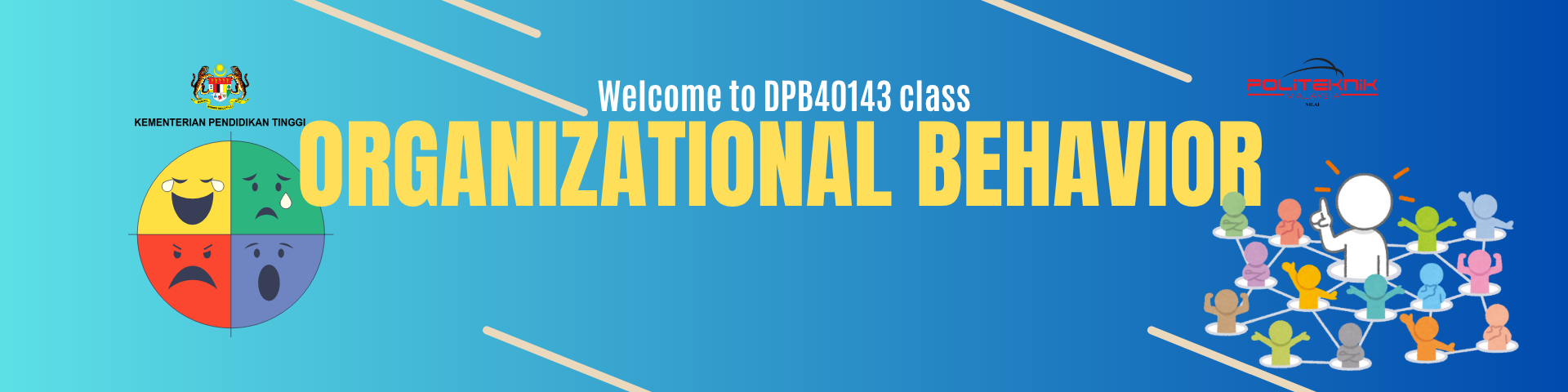 DPB40143 | ORGANIZATIONAL BEHAVIOR | SESI II:2025/2026